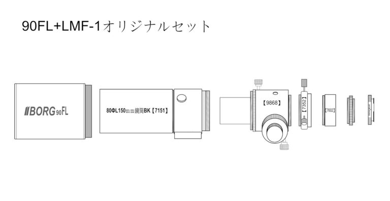 BORG 90FLオリジナルセット